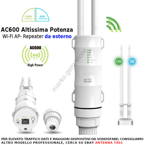 Amplificatore segnale wifi - segnale,