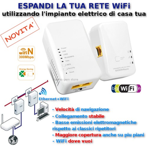 Ripetitore amplificatore wifi - ripetitore,